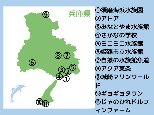 兵庫県の水族館地図
